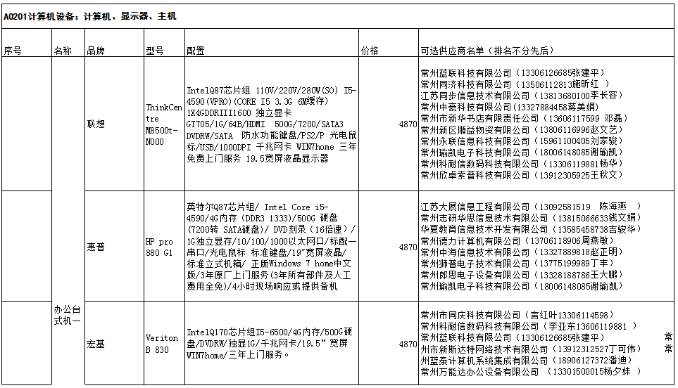 电脑耗材需要政府采购吗